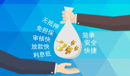 北京信用大额短借-北京信用身份证正规贷款-北京信用应急借钱空放